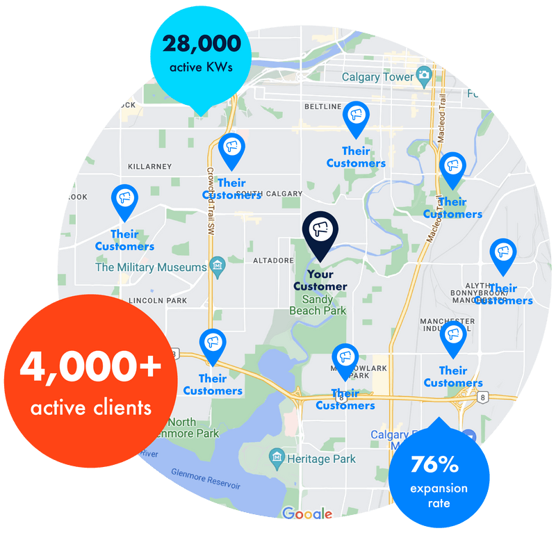 Image showcasing the impact of google Business profile on a brand